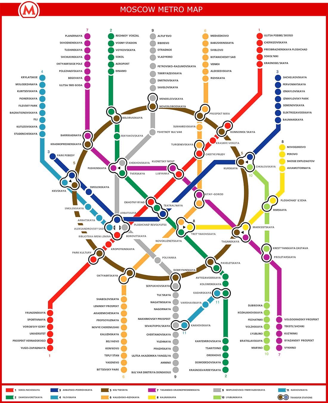 মেট্রো মানচিত্র Moskau